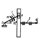 Решение задачи 19.3.4 из сборника Кепе О.Э.