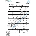 Очаровательные глазки (Ноты и табы для гитары соло)
