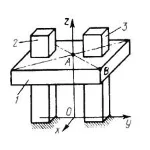 Решение задачи 8.1.10 из сборника Кепе О.Э.