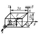 Решение задачи 5.6.11 из сборника Кепе О.Э.
