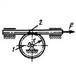 Решение задачи 19.2.4 из сборника Кепе О.Э.