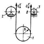 Решение задачи 9.3.10 из сборника Кепе О.Э.