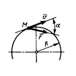 Решение задачи 13.3.5 из сборника Кепе О.Э.
