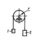 Решение задачи 19.2.2 из сборника Кепе О.Э.