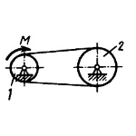 Решение задачи 19.2.7 из сборника Кепе О.Э.
