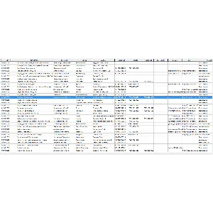 База баз отдыха, детские лагеря, дома отдыха России