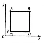 Решение задачи 9.7.13 из сборника Кепе О.Э.