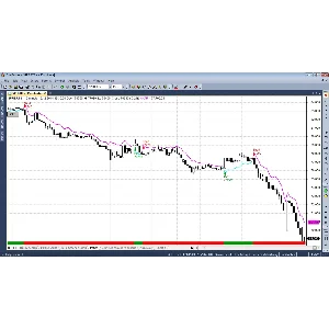 Торговая система WATR Mod