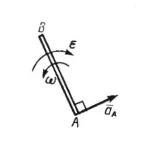 Решение задачи 9.7.3 из сборника Кепе О.Э.