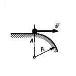 Решение задачи 13.3.14 из сборника Кепе О.Э.