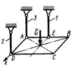 Решение задачи 5.5.7 из сборника Кепе О.Э.