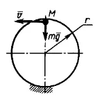 Решение задачи 17.1.13 из сборника Кепе О.Э.
