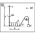 Решение задачи С2 вариант 21 (С2-21) - Диевский В.А.