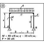 Решение задачи С3 вариант 9 (С3-09) - Диевский В.А.