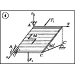 Решение задачи С5 вариант 4 (С5-04) - Диевский В.А.