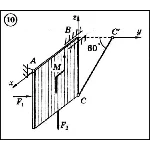 Решение задачи С5 вариант 10 (С5-10) - Диевский В.А.