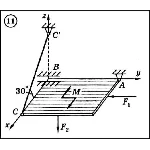 Решение задачи С5 вариант 11 (С5-11) - Диевский В.А.