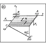 Решение задачи С5 вариант 21 (С5-21) - Диевский В.А.