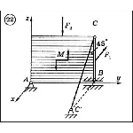 Решение задачи С5 вариант 22 (С5-22) - Диевский В.А.