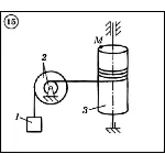 Решение задачи К2 вариант 15 (К2-15) - Диевский В.А.