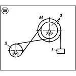 Решение задачи К2 вариант 29 (К2-29) - Диевский В.А.