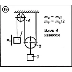 Диевский В.А. - Решение задачи Д6 вариант 19 (Д6-19)