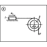 Диевский В.А. - Решение задачи Д5 вариант 3 (Д5-03)