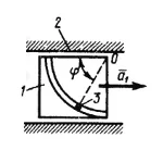 Решение задачи 13.7.9 из сборника Кепе О.Э.