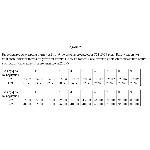 Финансовая математика контрольная, 3 задачи,вариант 7