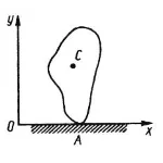 Решение задачи 9.2.3 из сборника Кепе О.Э.