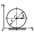 Решение задачи 9.8.2 из сборника Кепе О.Э.