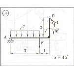 Решение задачи С2 Вариант 03 Диевский В.А., Малышева ИА