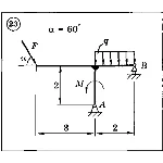 Решение задачи С2 Вариант 23 Диевский В.А., Малышева ИА