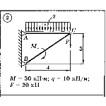 Решение задачи С3 Вариант 02 Диевский В.А., Малышева ИА