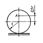 Решение задачи 9.2.4 из сборника Кепе О.Э.