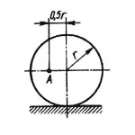 Решение задачи 9.2.5 из сборника Кепе О.Э.