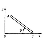 Решение задачи 9.4.2 из сборника Кепе О.Э.