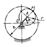 Решение задачи 9.7.9 из сборника Кепе О.Э.