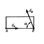 Решение задачи 9.7.12 из сборника Кепе О.Э.