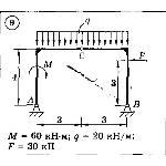 Решение задачи С3 Вариант 09 Диевский В.А., Малышева ИА