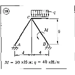 Решение задачи С3 Вариант 19 Диевский В.А., Малышева ИА