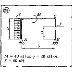 Решение задачи С3 Вариант 25 Диевский В.А., Малышева ИА