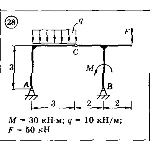 Решение задачи С3 Вариант 28 Диевский В.А., Малышева ИА