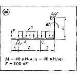 Решение задачи С3 Вариант 30 Диевский В.А., Малышева ИА