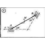 Решение задачи С4 Вариант 01 Диевский В.А., Малышева ИА