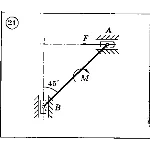 Решение задачи С4 Вариант 21 Диевский В.А., Малышева ИА