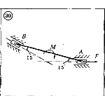 Решение задачи С4 Вариант 30 Диевский В.А., Малышева ИА