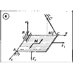 Решение задачи С5 Вариант 06 Диевский В.А. Малышева ИА