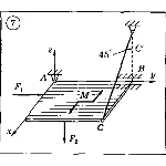 Решение задачи С5 Вариант 07 Диевский В.А. Малышева ИА
