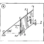 Решение задачи С5 Вариант 08 Диевский В.А. Малышева ИА